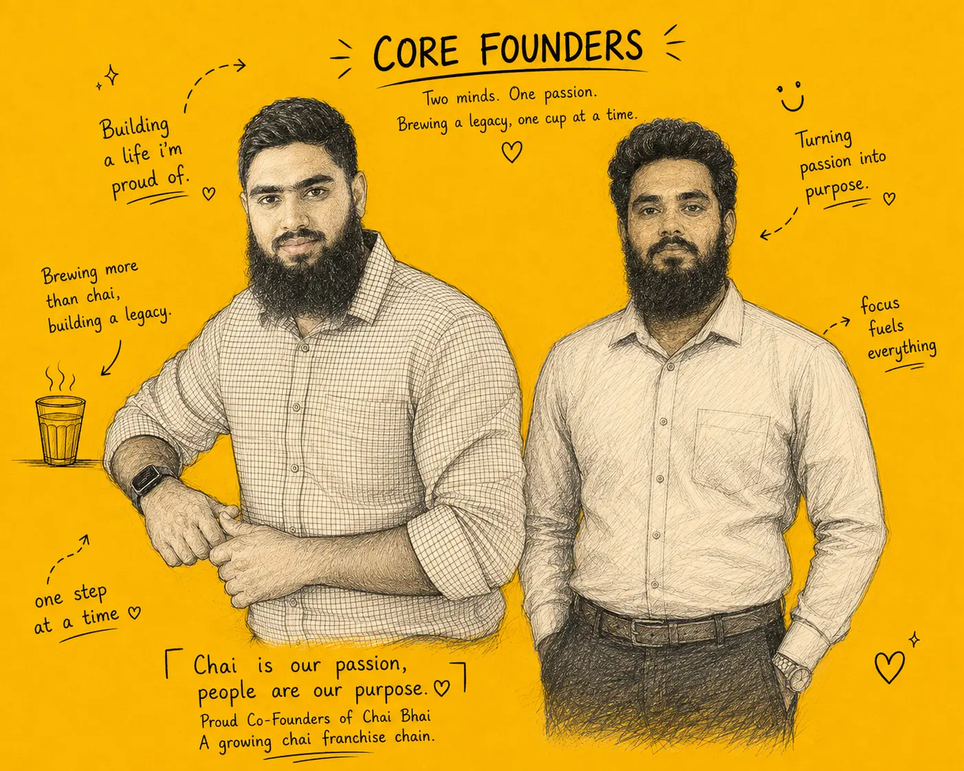 Abdul Hakeem and Aadil Najimudeen, co-founders of The Chai Bhai, sketched side by side under the heading 'Core Founders', with handwritten notes reading 'Building a life i'm proud of', 'Turning passion into purpose', 'focus fuels everything' and 'Chai is our passion, people are our purpose'